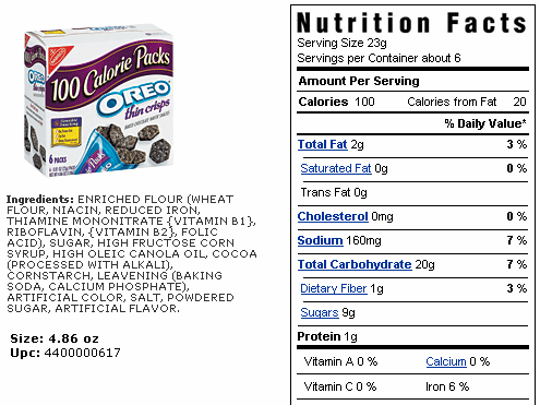 Rockin’ Fit Noms â Eat  Sweat  Dance  Laugh